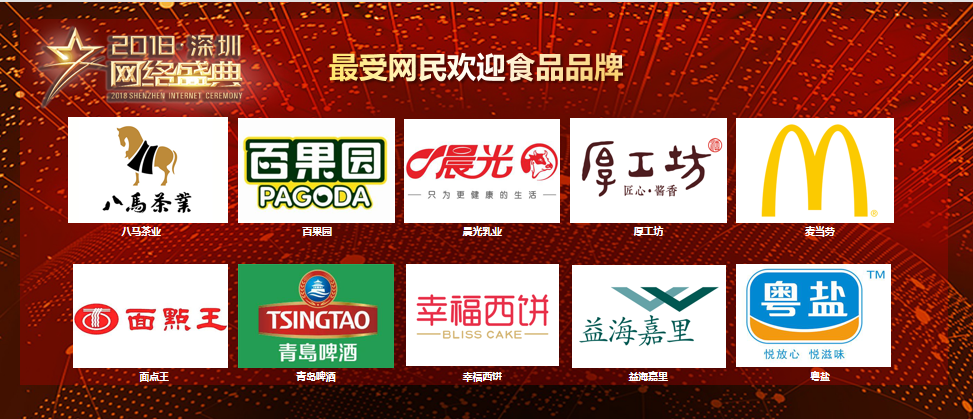 粤盐荣获"2018年度食品行业最受网民欢迎品牌"
