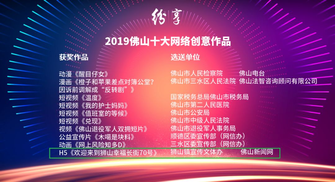 2019年,南海他们最"正" 最"红"!